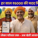 PM Kisan Samman Nidhi 2026