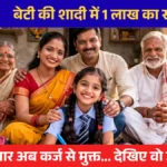Ladli Laxmi Yojana 2.0 Benefits — ₹1,43,000 तक की आर्थिक सहायता मध्य प्रदेश सरकार द्वारा