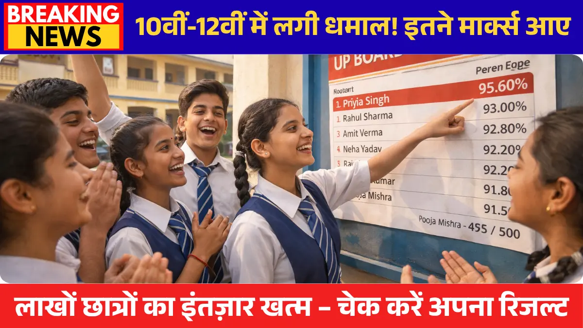UP Board 2026 Class 12 topper list UPMSP result scorecard