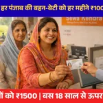 मुख्यमंत्री मावां-धियां सत्कार योजना 2026 पंजाब महिला आवेदन प्रक्रिया